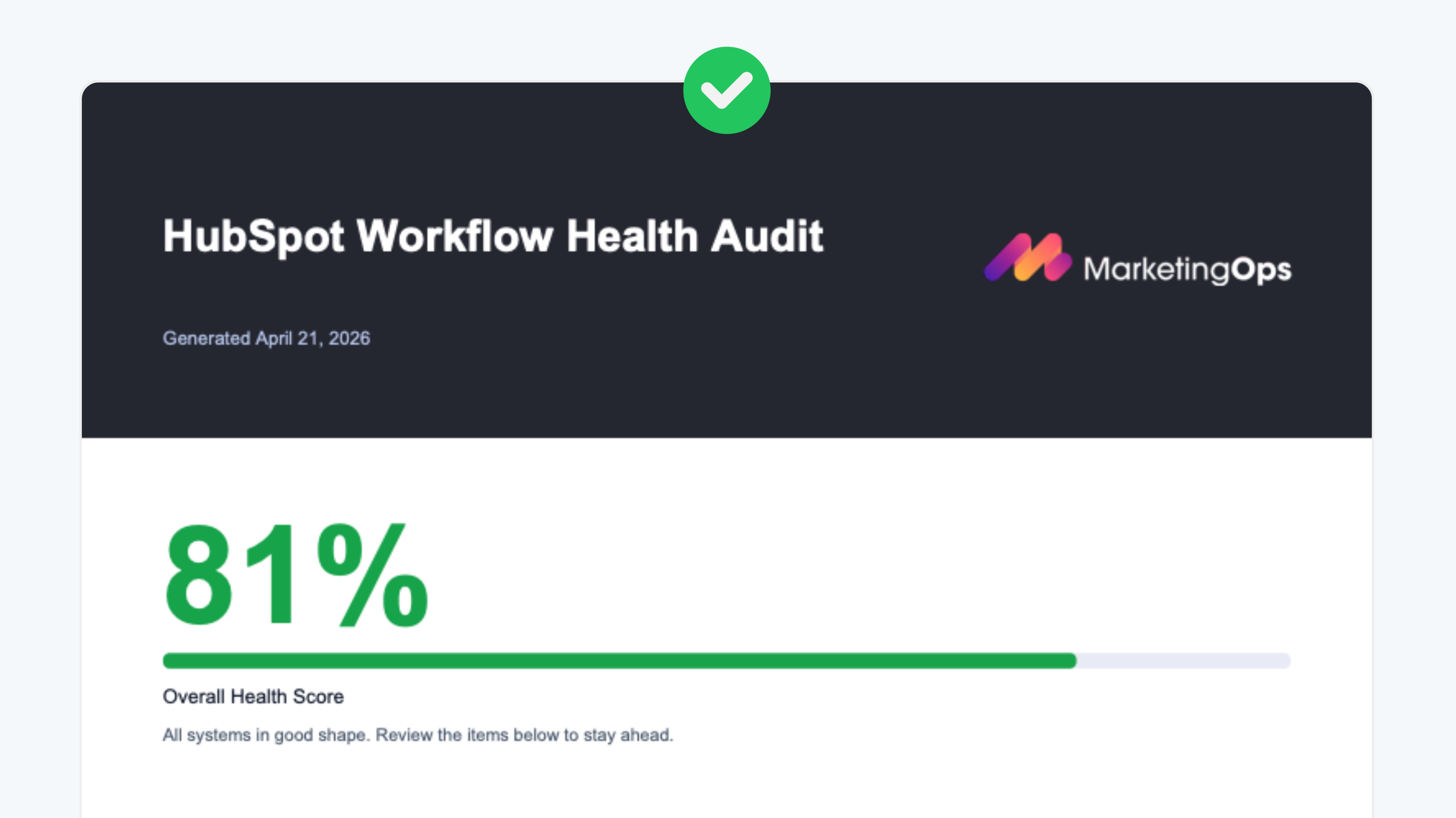 Branded workflow health reports Branded workflow health reports