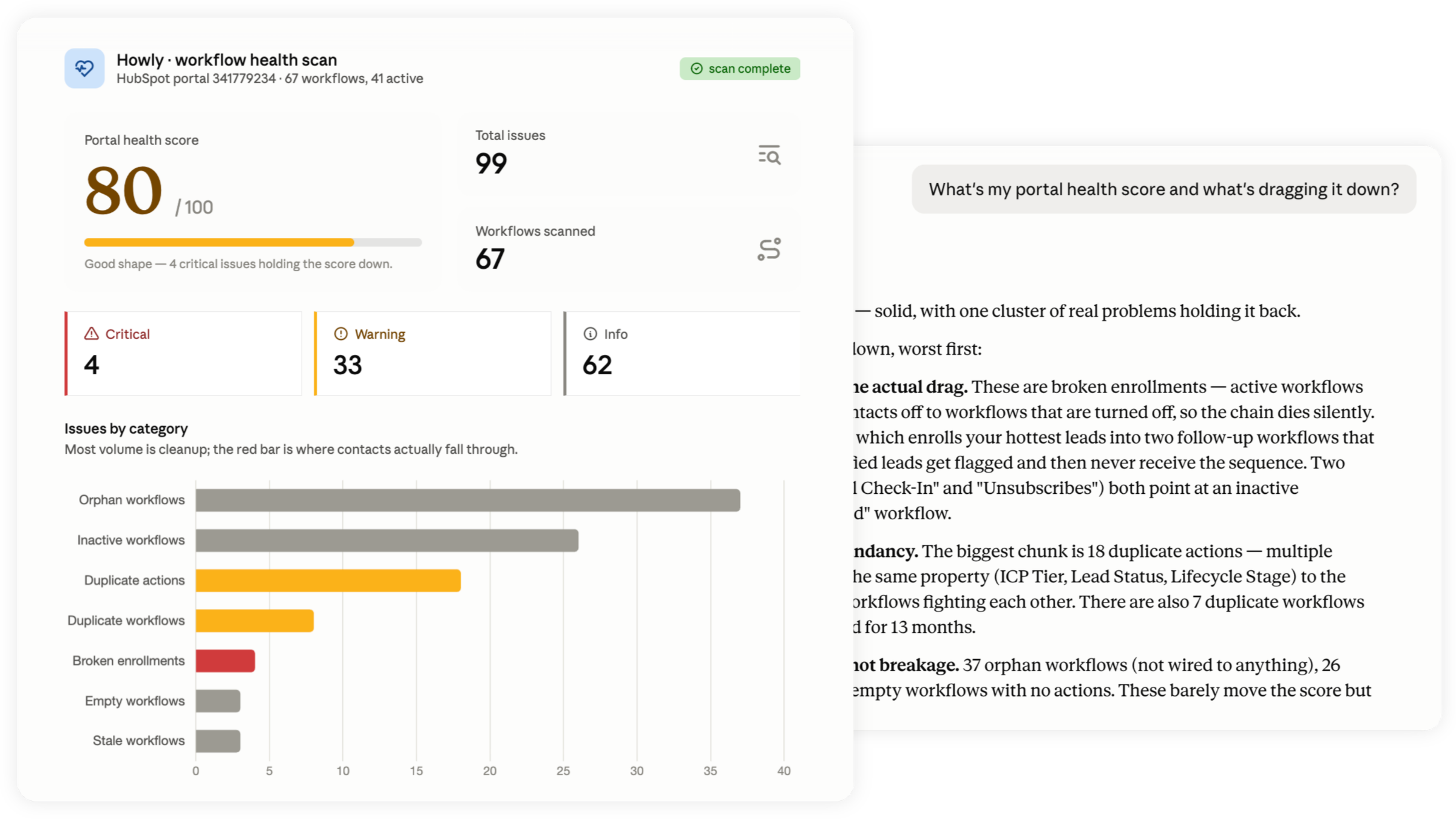 Howly Branded PDF Report - Client-Ready HubSpot Workflow Audit Deliverable Howly Branded PDF Report - Client-Ready HubSpot Workflow Audit Deliverable