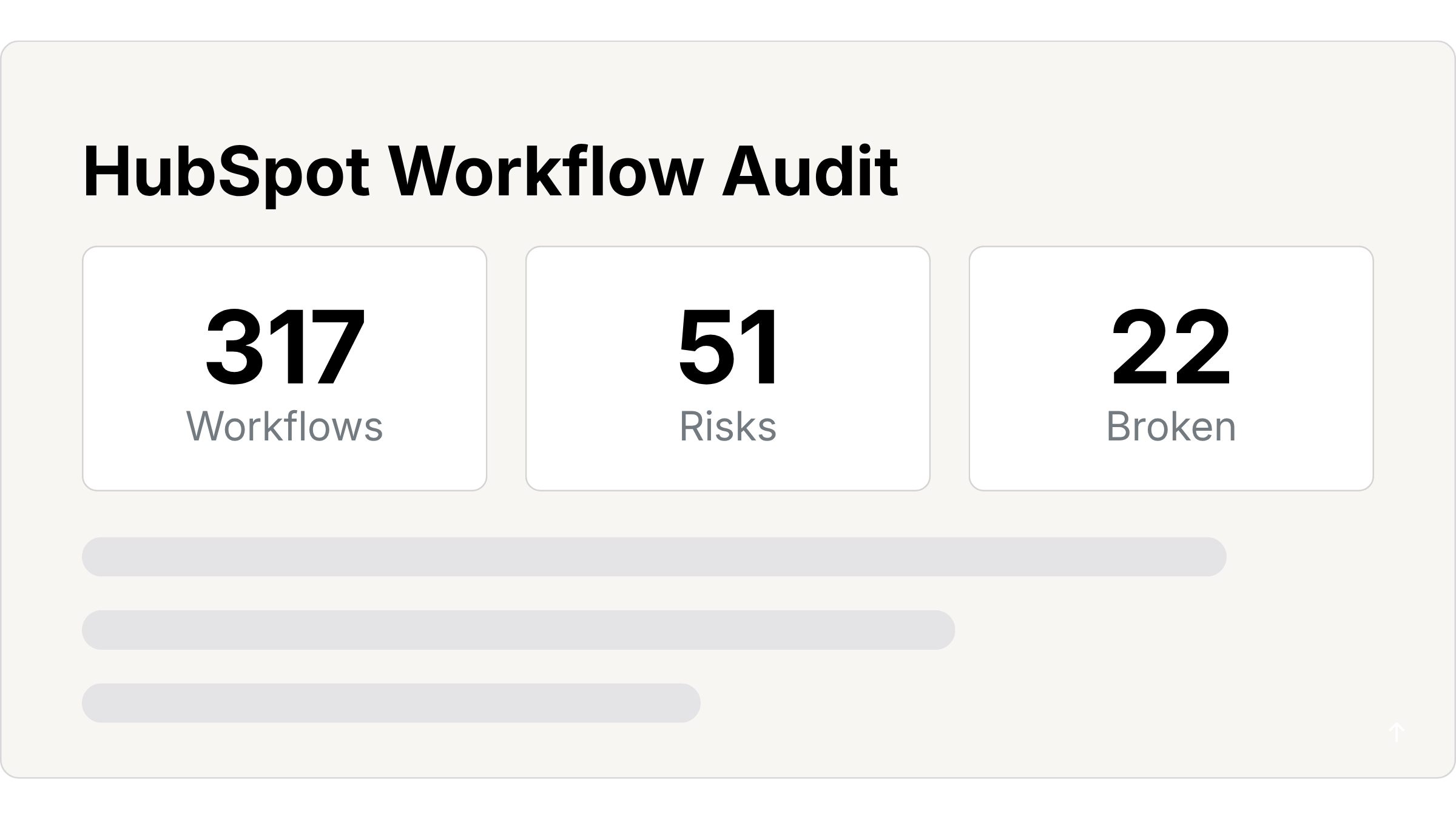 Howly Branded PDF Report - Client-Ready HubSpot Workflow Audit Deliverable Howly Branded PDF Report - Client-Ready HubSpot Workflow Audit Deliverable