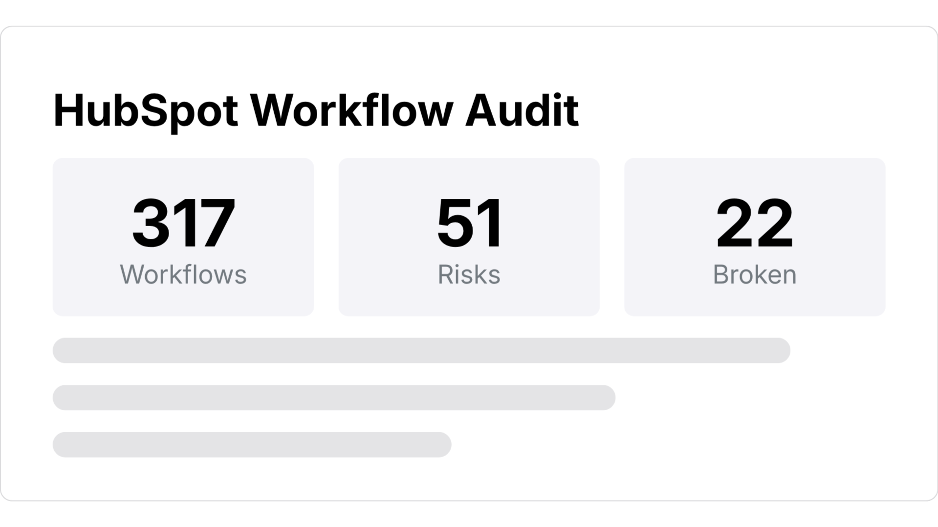 Howly Branded PDF Report - Client-Ready HubSpot Workflow Audit Deliverable Howly Branded PDF Report - Client-Ready HubSpot Workflow Audit Deliverable