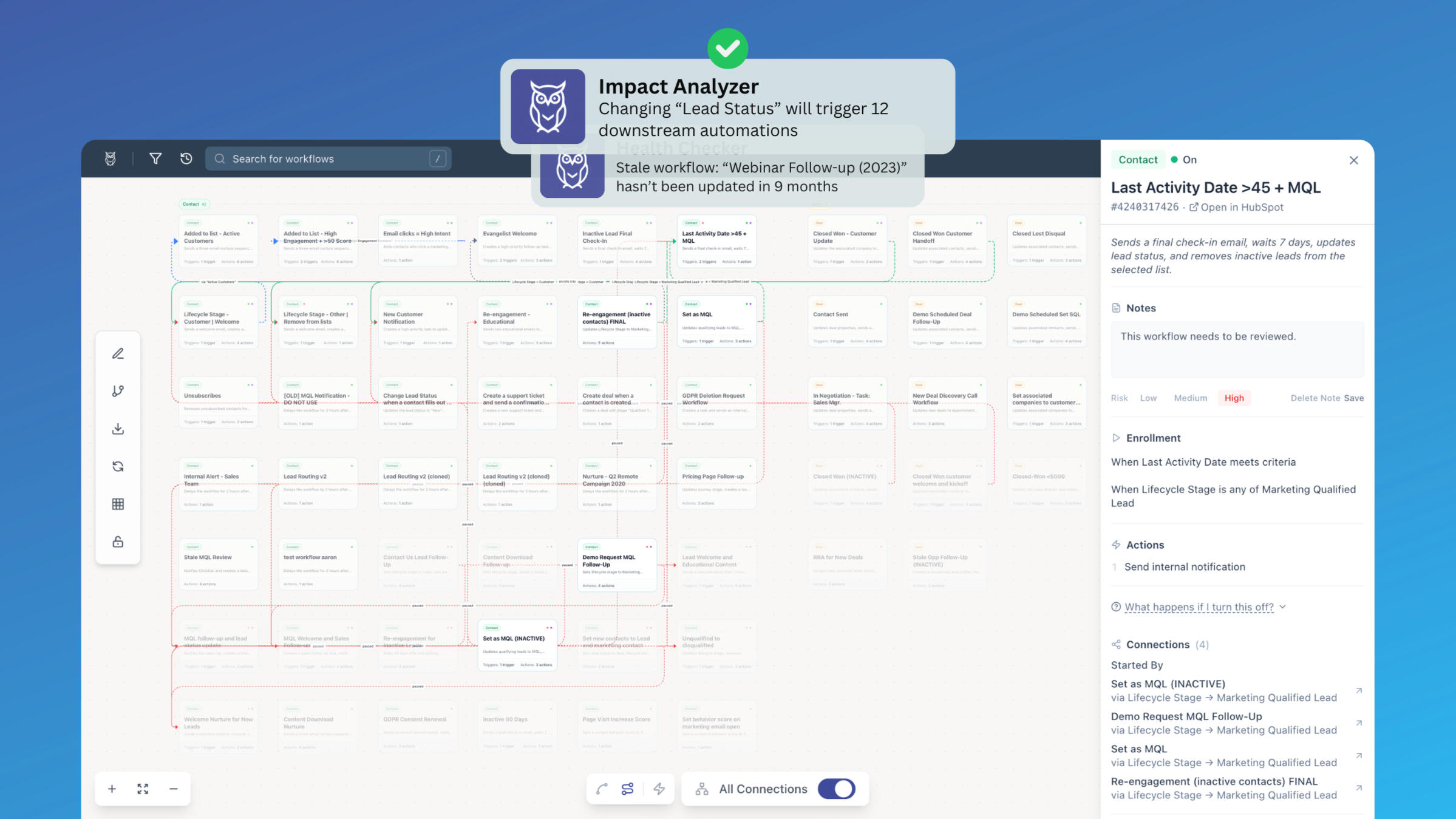 Howly Workflow Map Howly App - Howly Workflow Map