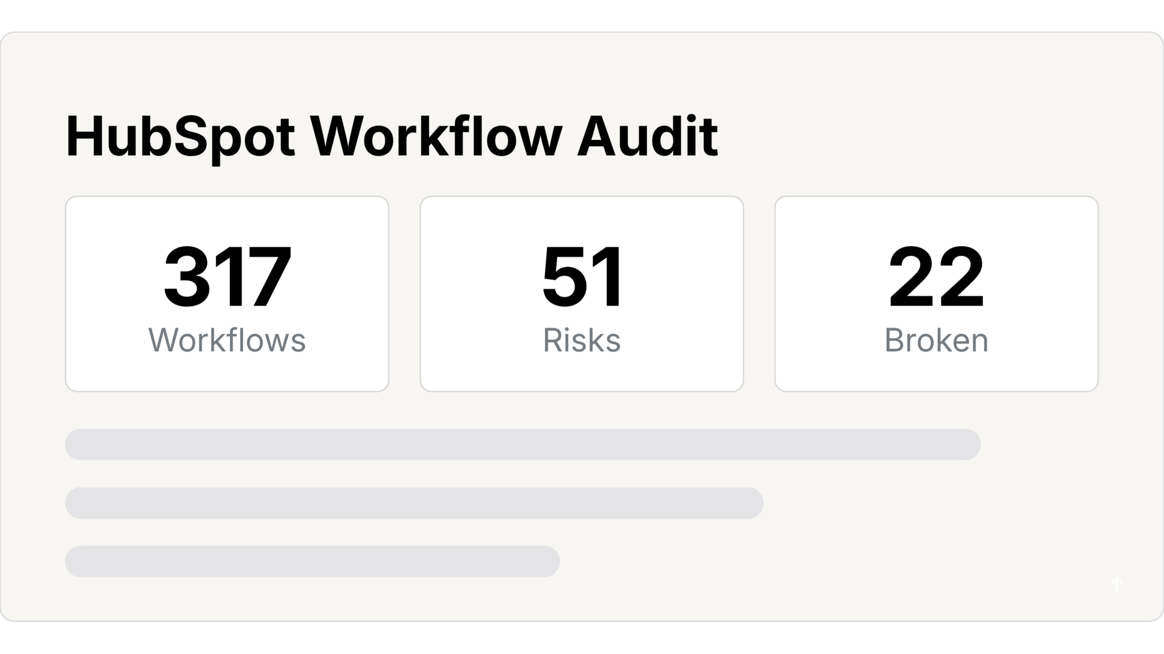 Howly Workflow Map Howly App - Howly Workflow Map