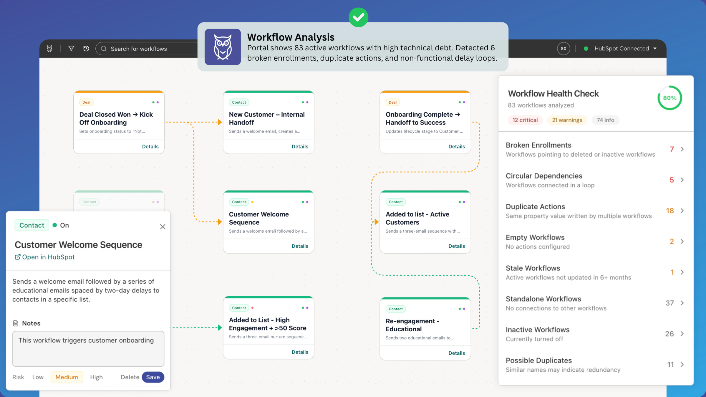 Howly.io - Interface Howly.io - Interface