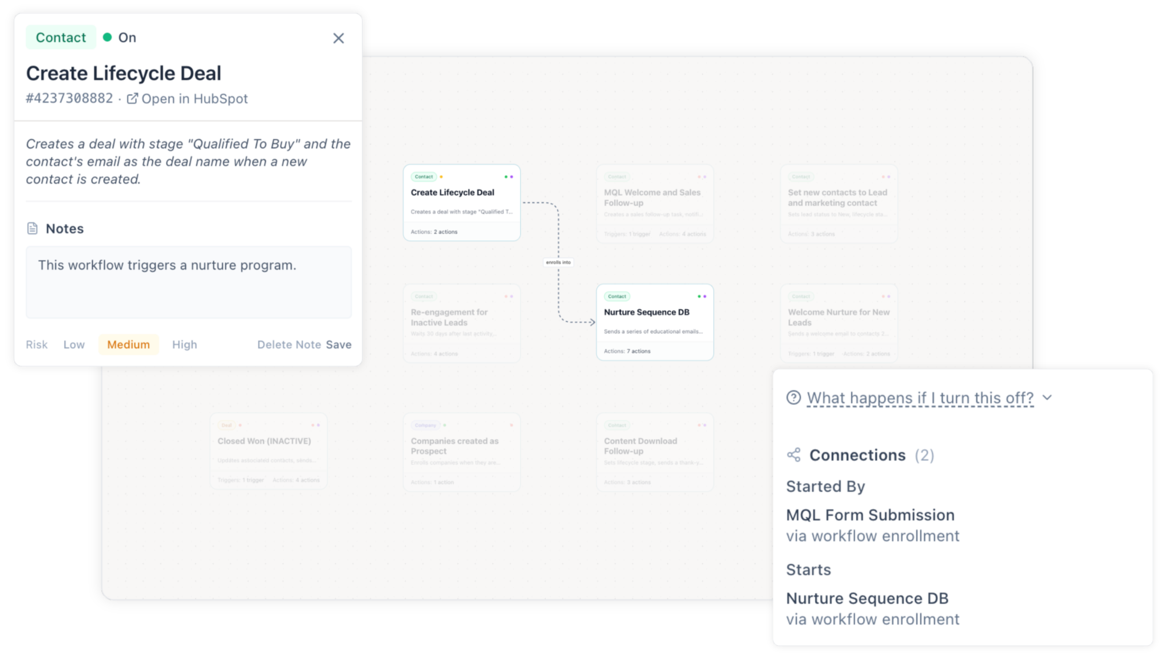 Howly HubSpot Workflow Map - Preview Change Impact Howly HubSpot Workflow Map - Preview Change Impact