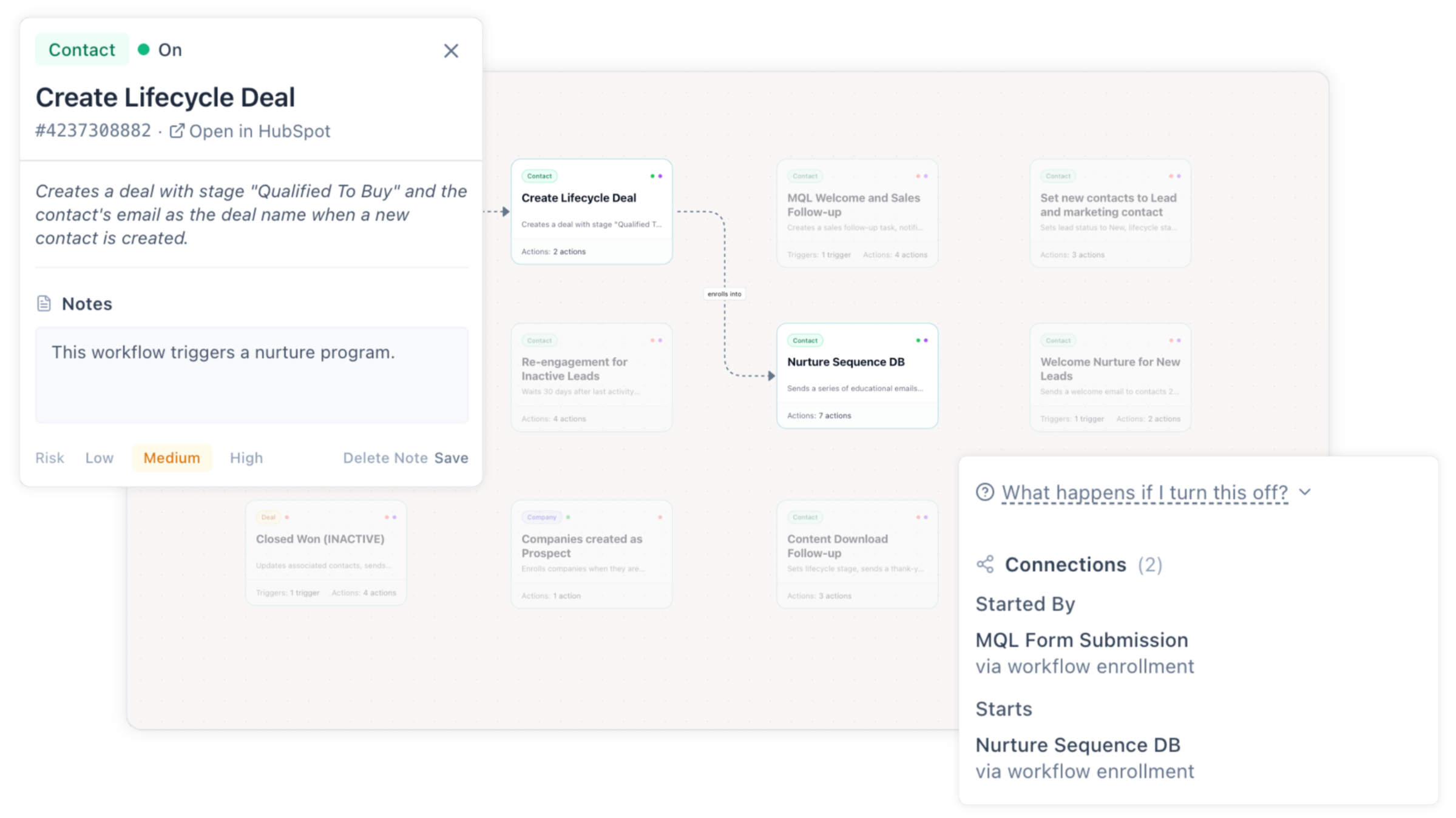 Howly HubSpot Workflow Map - Preview Change Impact Howly HubSpot Workflow Map - Preview Change Impact