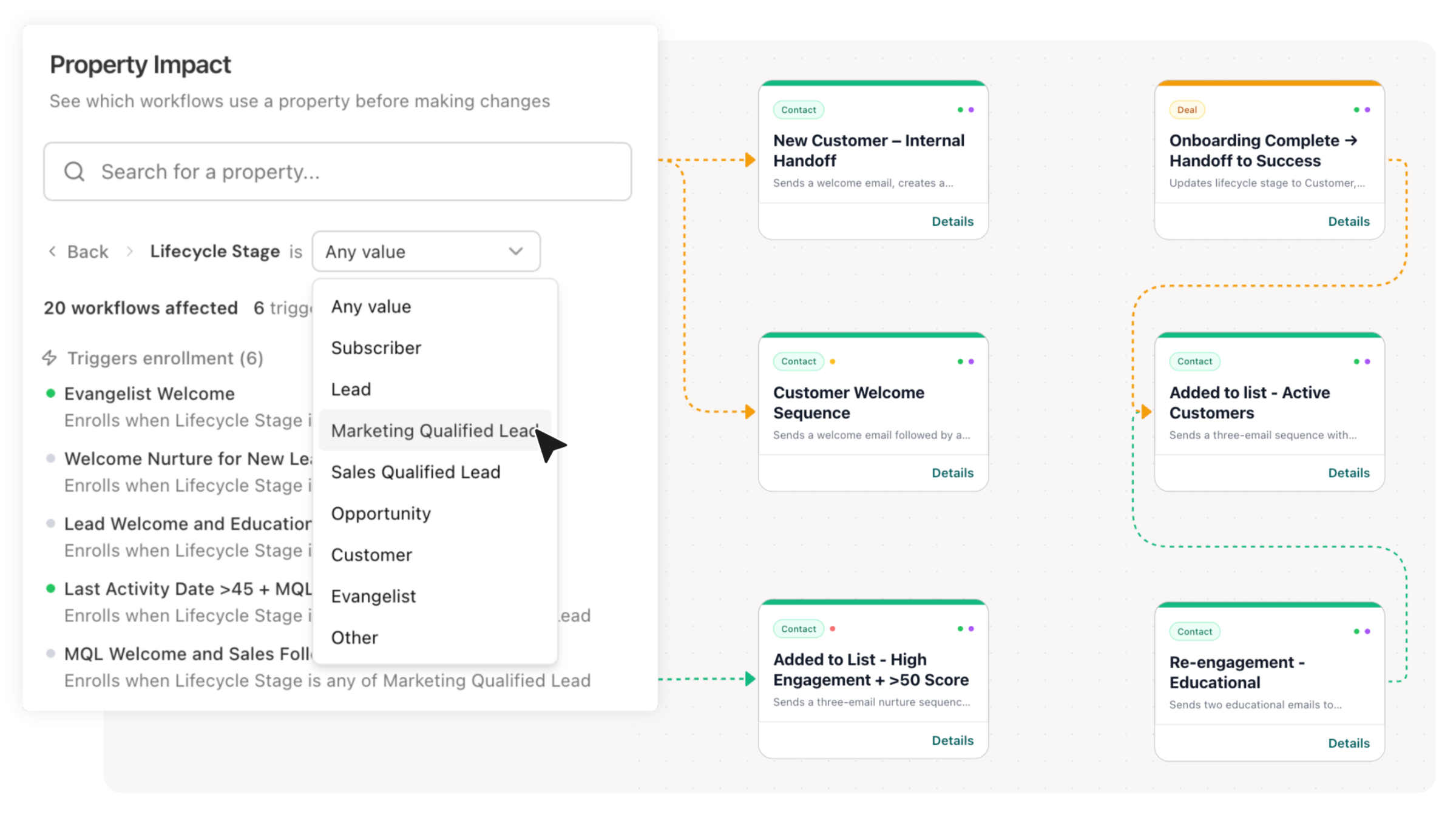 Howly HubSpot Workflow Map - Preview Change Impact Howly HubSpot Workflow Map - Preview Change Impact