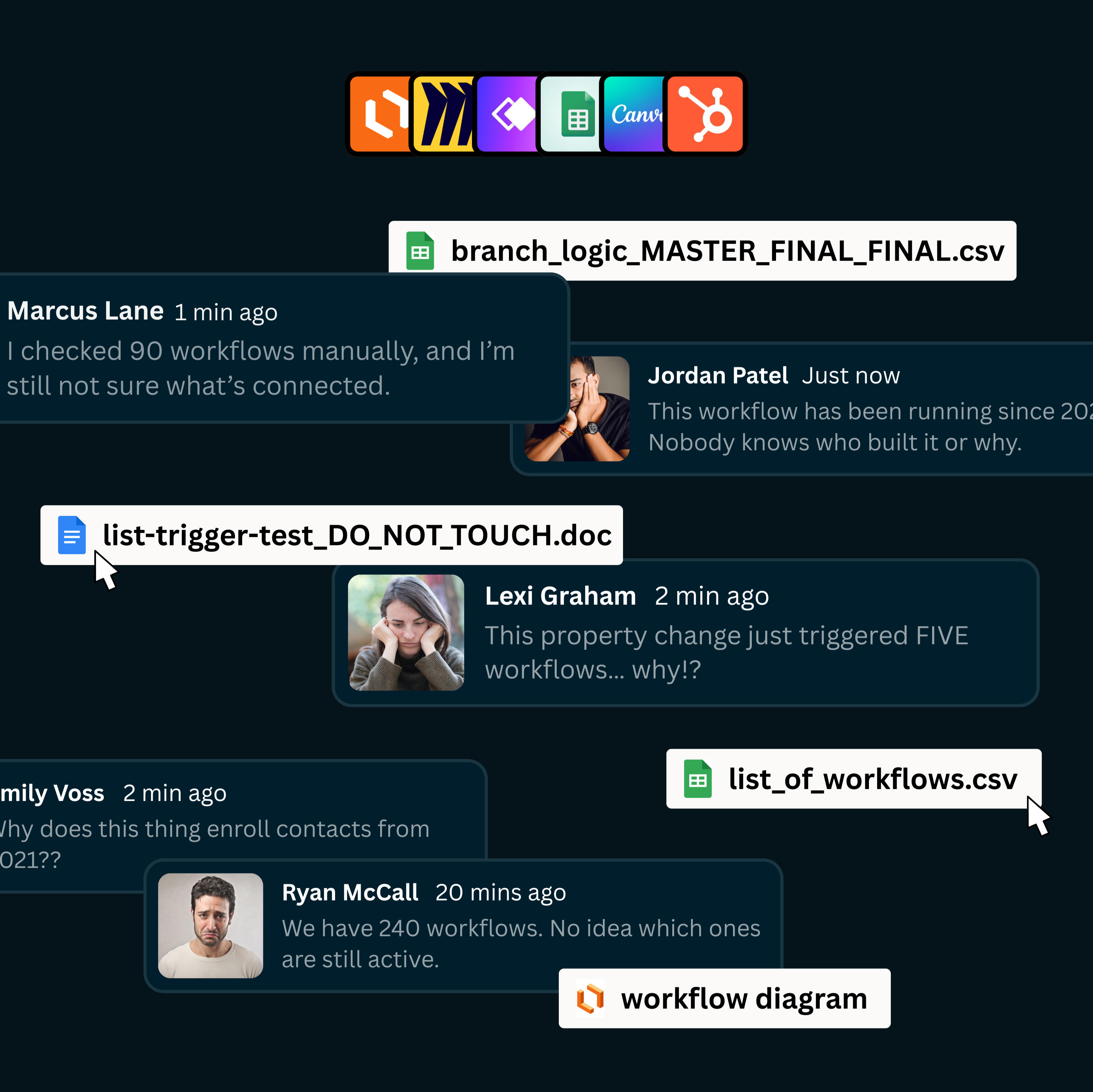 Howly - Manually checking workflows, spreadsheets, and docs Howly - Manually checking workflows, spreadsheets, and docs