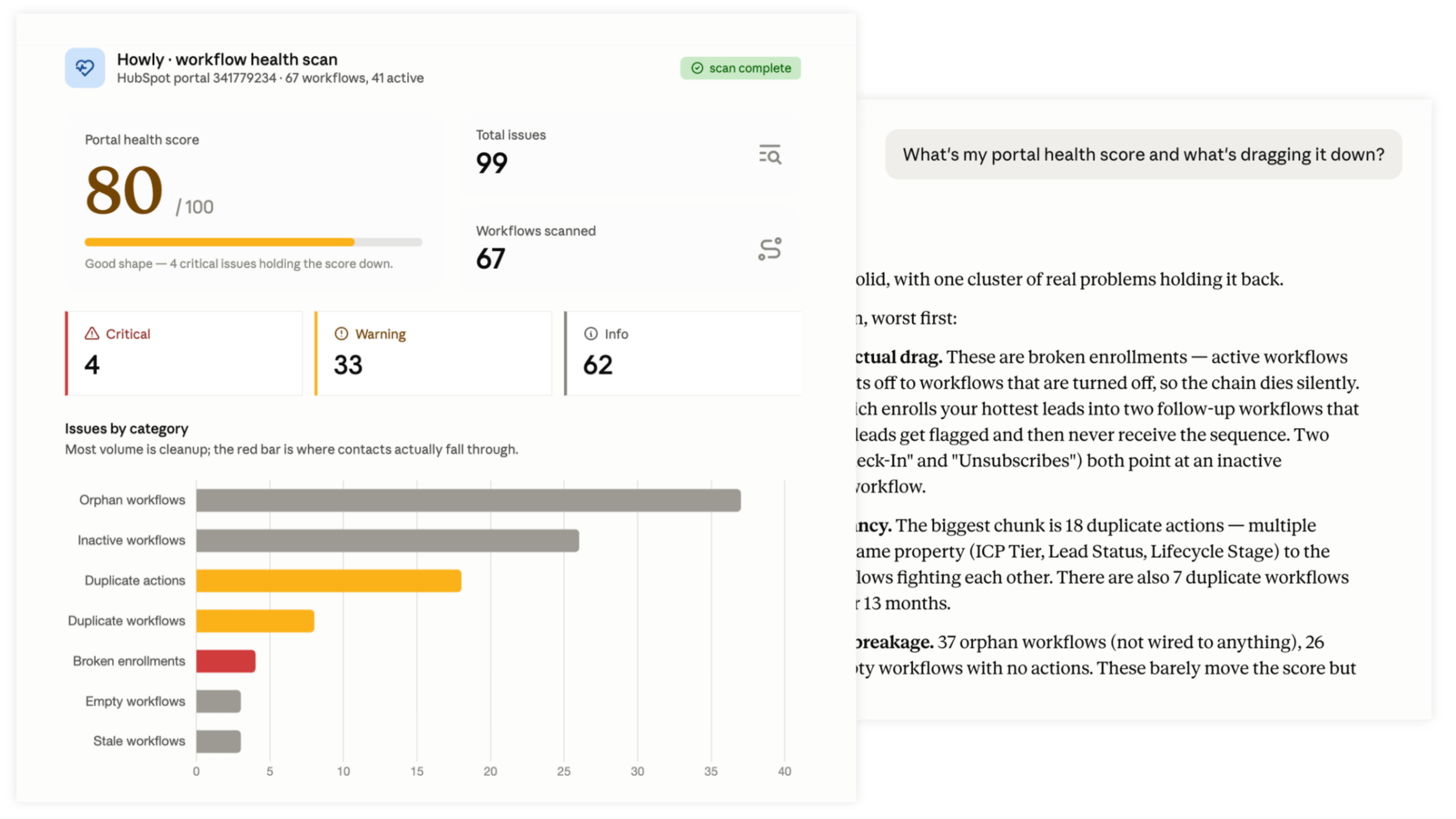 Howly AI - Native MCP Integration for HubSpot Howly AI - Native MCP Integration for HubSpot