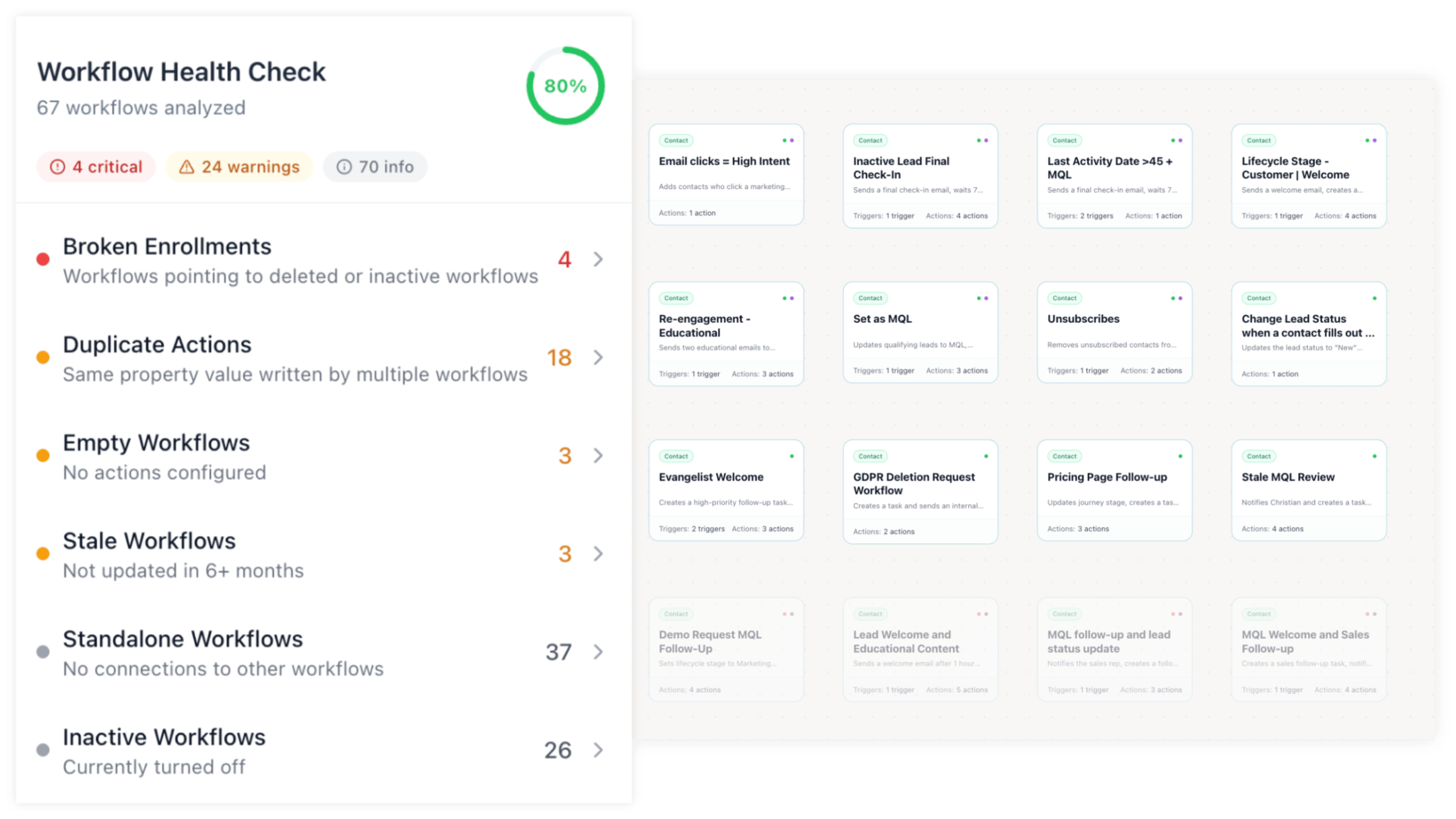 Instantly find stale, empty, or forgotten client flows to lower overhead. Instantly find stale, empty, or forgotten client flows to lower overhead.