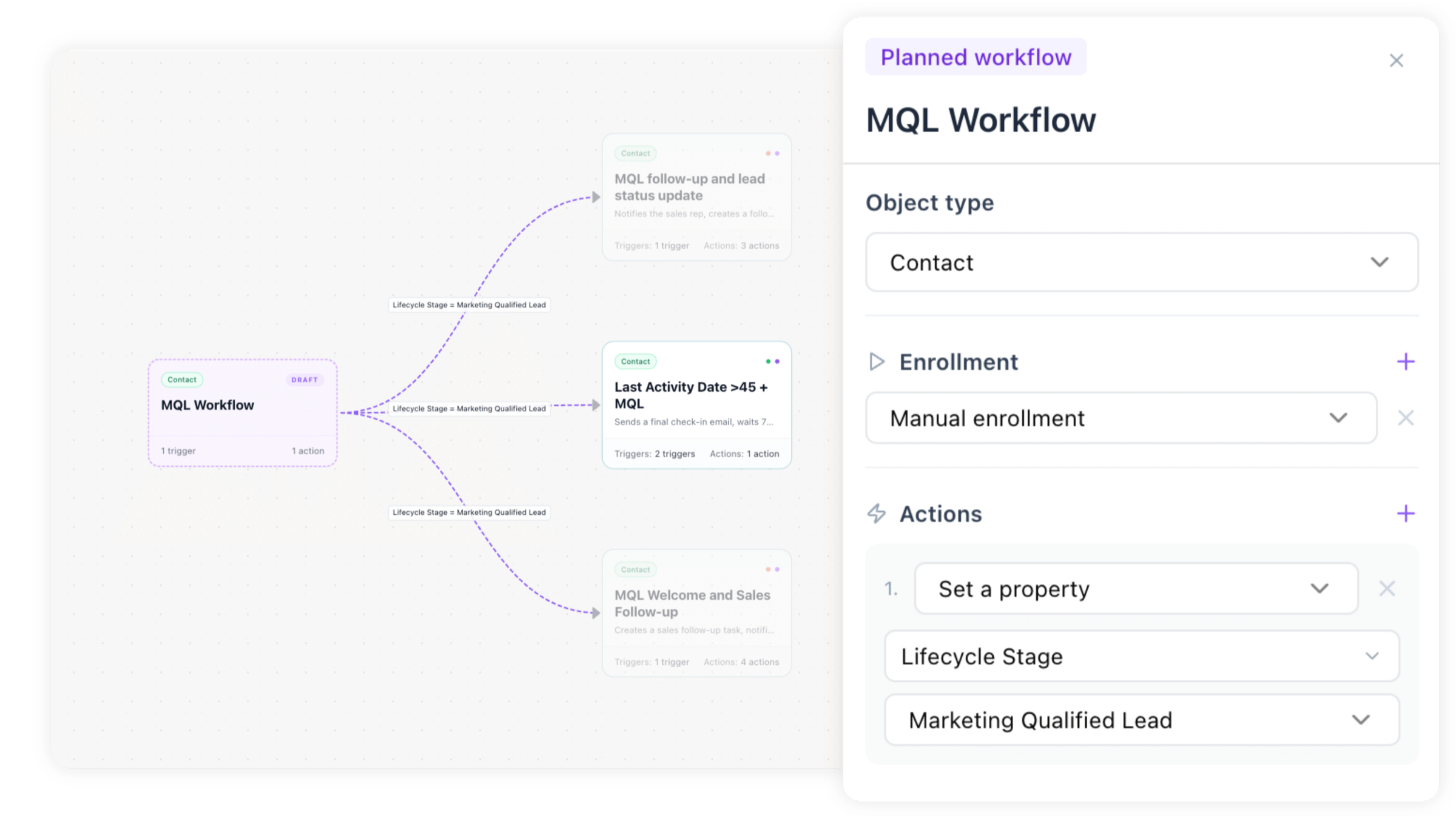 Build before touching HubSpot Build before touching HubSpot