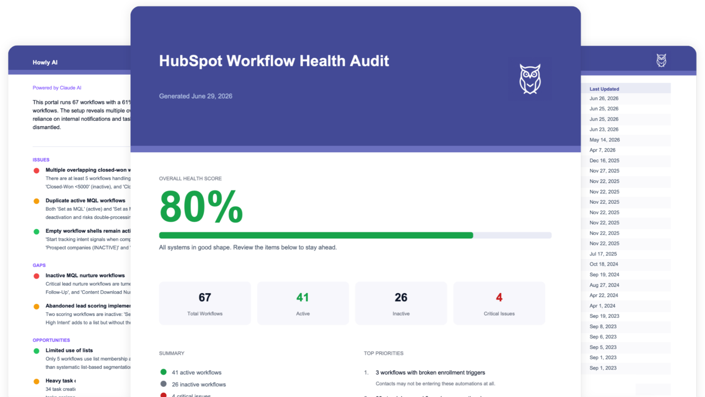 Howly HubSpot Workflow Map - Monitor Workflow Health Howly HubSpot Workflow Map - Monitor Workflow Health