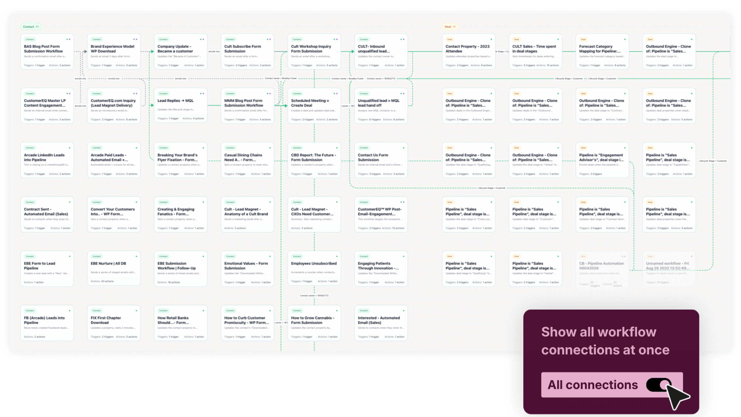 Generate full technical automation layout structures live on discovery calls. Generate full technical automation layout structures live on discovery calls.