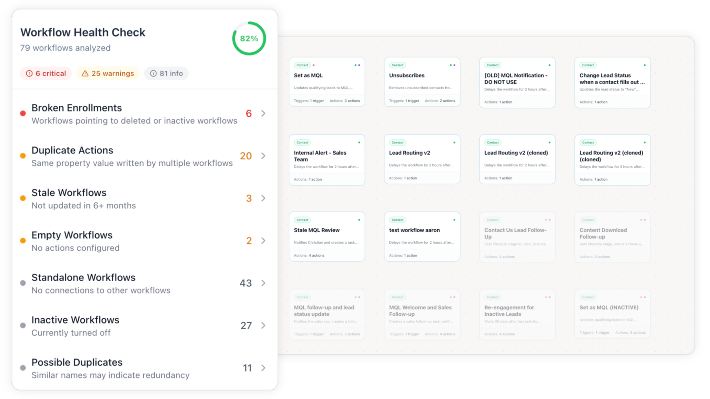 Howly HubSpot Workflow Map - Monitor Workflow Health Howly HubSpot Workflow Map - Monitor Workflow Health